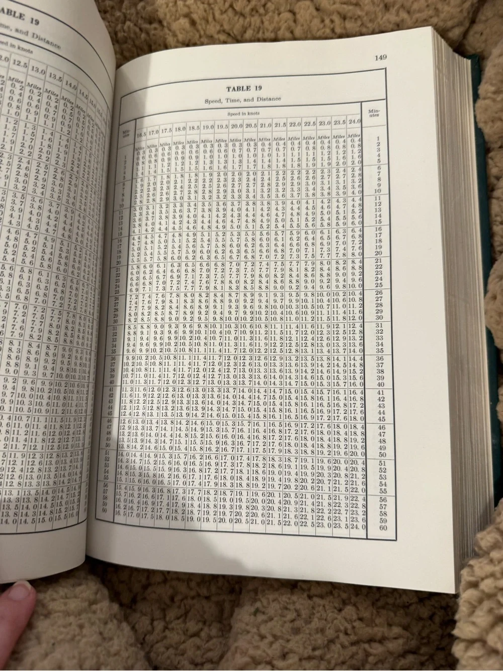 American Practical Navigator Hardcover 1975 edition volume 2